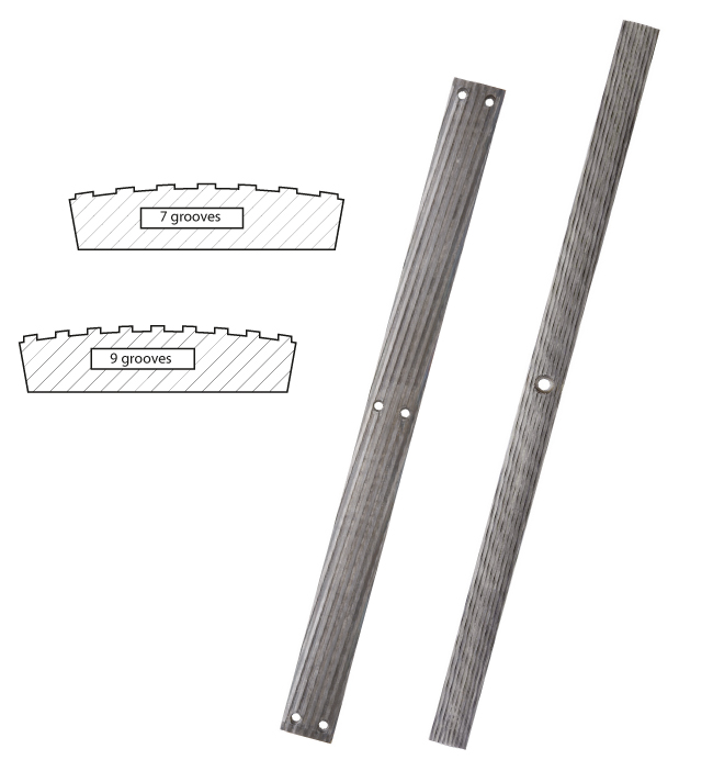 huller_bars